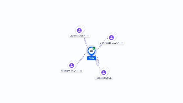 Cartographie gratuite de FUSA