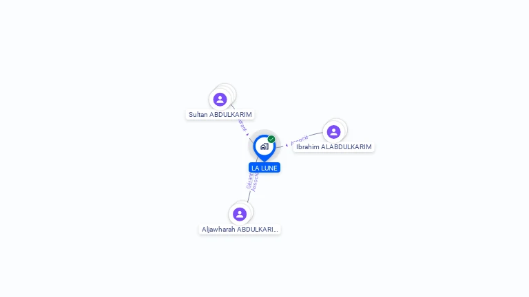 Cartographie gratuite de LA LUNE