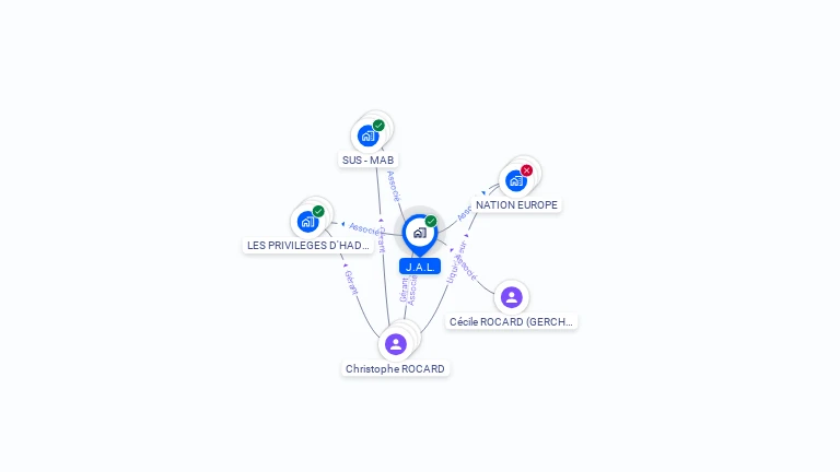 Cartographie gratuite de JAL