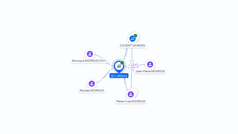 Cartographie gratuite d'URSULE