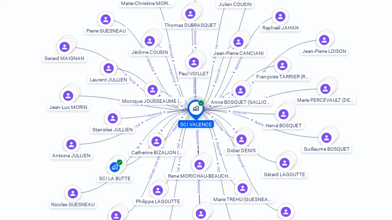 Cartographie gratuite de SCI VALENCE