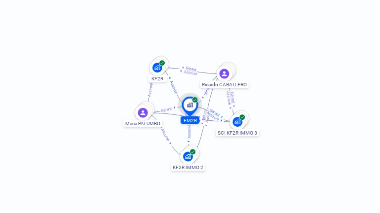 Cartographie gratuite d'EM2R