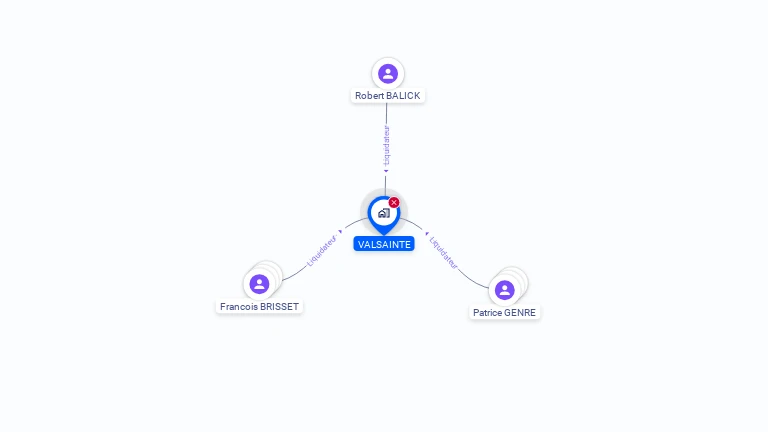 Cartographie gratuite de VALSAINTE