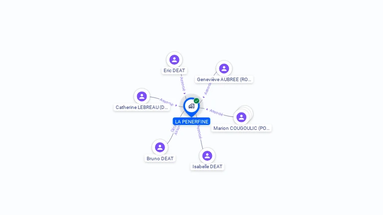 Cartographie gratuite de LA PENERFINE