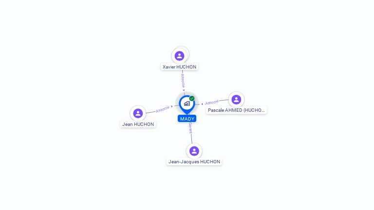 Cartographie gratuite de MADY
