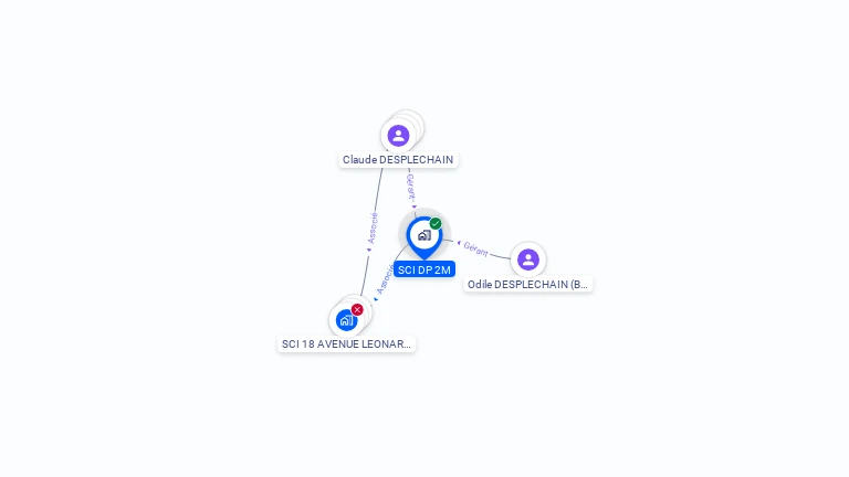 Cartographie gratuite de DP 2M