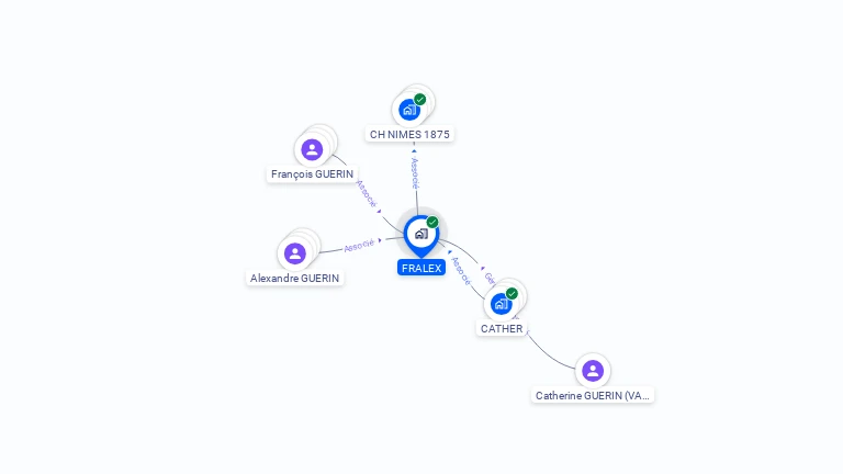 Cartographie gratuite de FRALEX