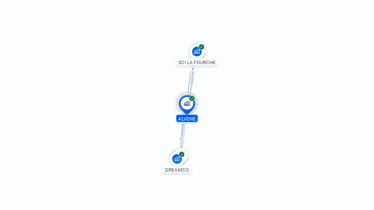 Cartographie gratuite d'ALVENE
