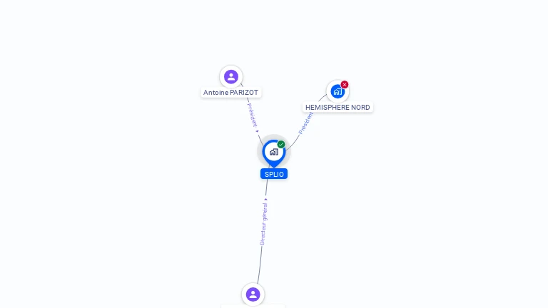 Cartographie gratuite de SPLIO