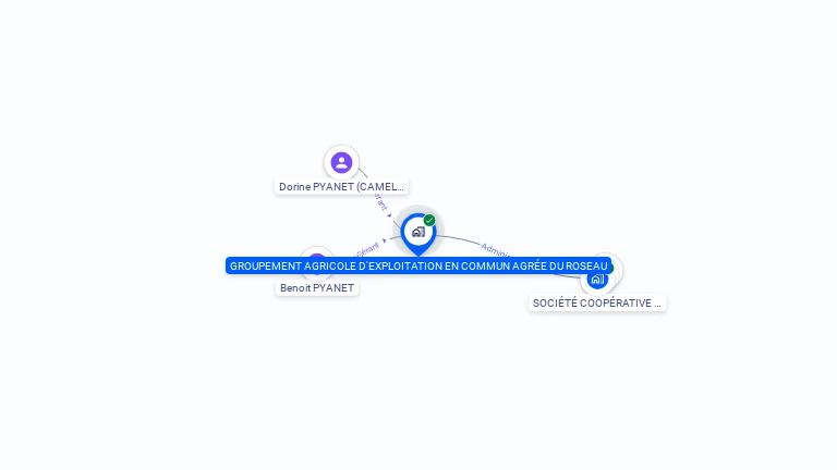 Cartographie gratuite de GROUPEMENT AGRICOLE D'EXPLOITATION EN COMMUN AGREE DU ROSEAU