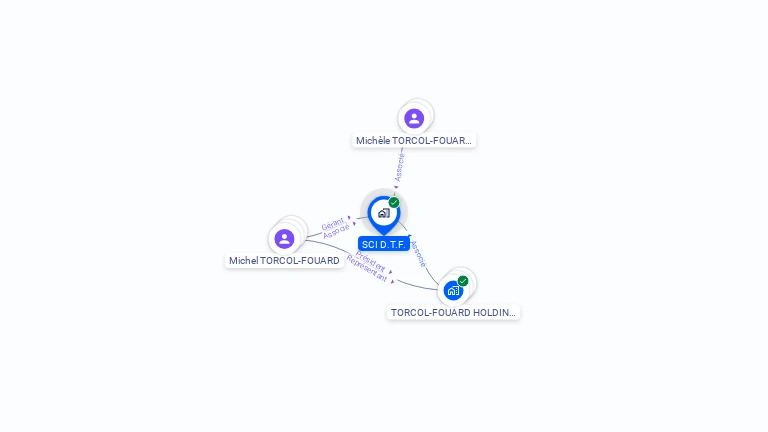 Cartographie gratuite de DTF
