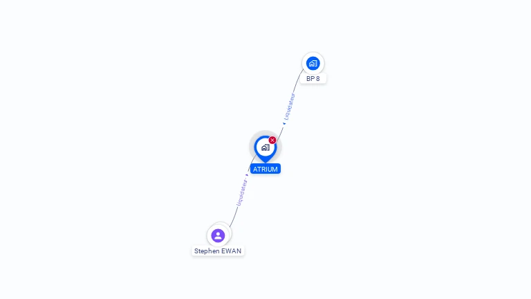Cartographie gratuite d'ATRIUM