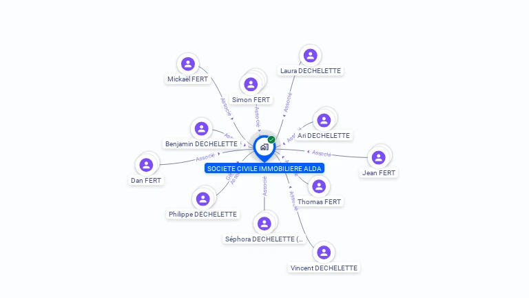 Cartographie gratuite d'ALDA