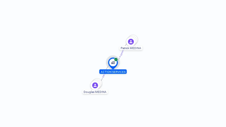 Cartographie gratuite d'ACTION'SERVICES