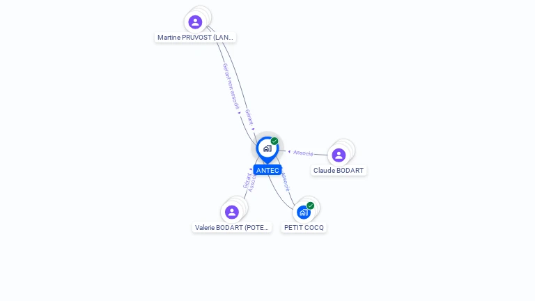 Cartographie gratuite d'ANTEC