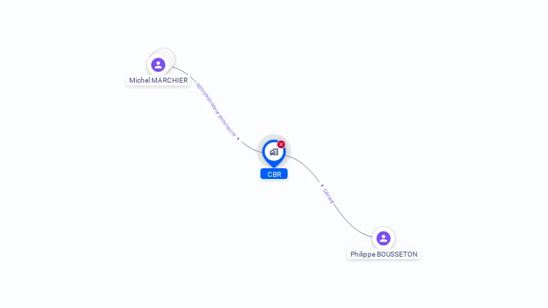 Cartographie gratuite de C.B.R.