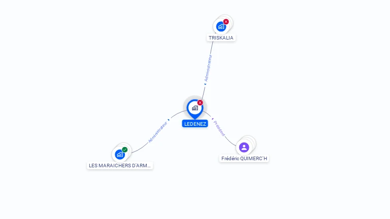 Cartographie gratuite de LEDENEZ