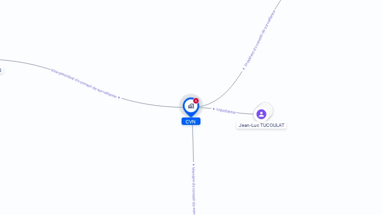 Cartographie gratuite de CVN