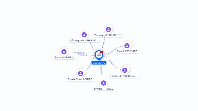 Cartographie gratuite d'ESCULAPE