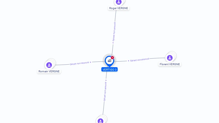 Cartographie gratuite de VERTIGO 3