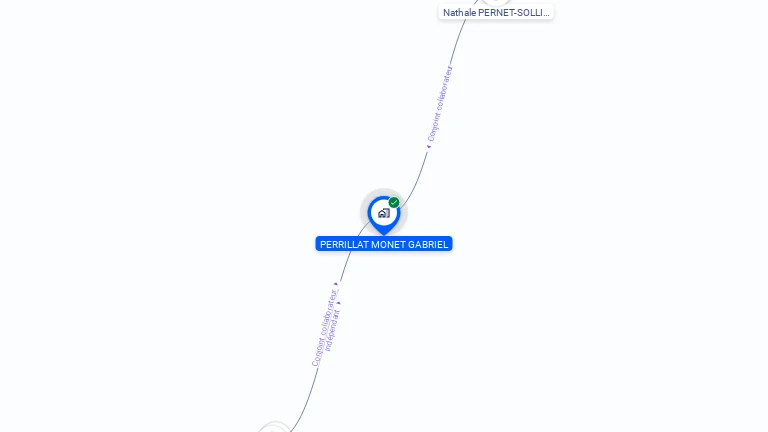 Cartographie gratuite d'ETAP