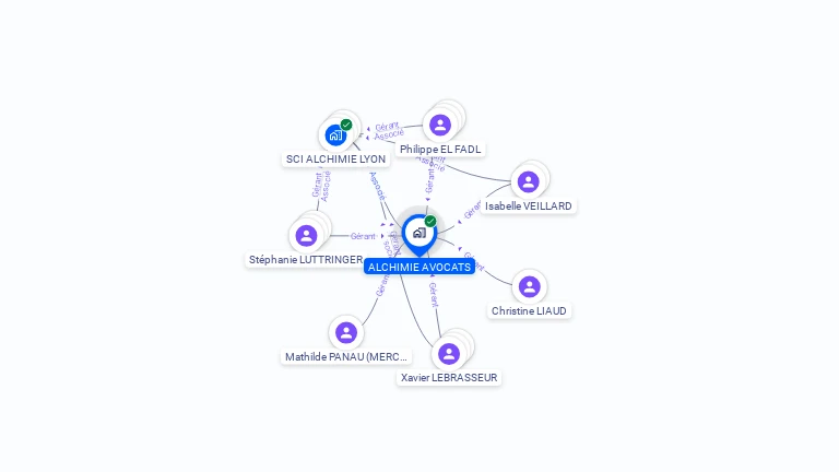 Cartographie gratuite d'ALCHIMIE AVOCATS