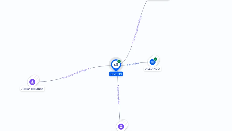 Cartographie gratuite d'ELVETIS