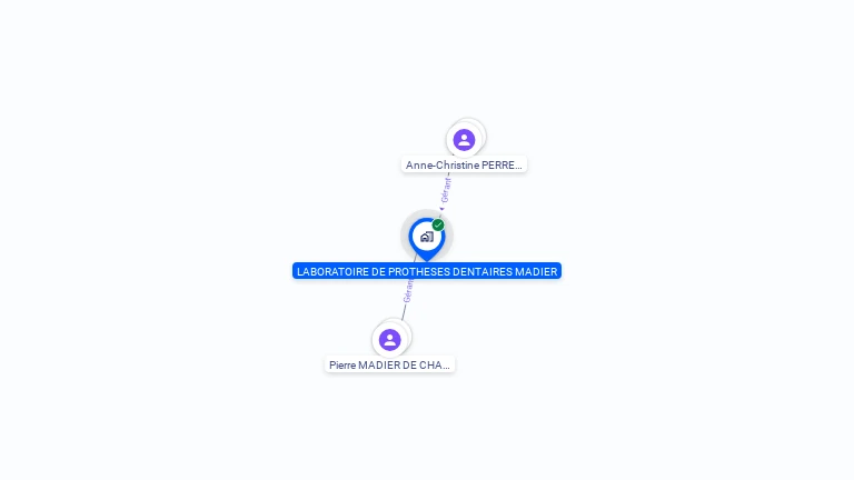 Cartographie gratuite de LABORATOIRE DE PROTHESES DENTAIRES MADIER