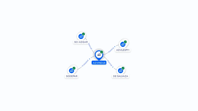 Cartographie gratuite d'ADVINDUS