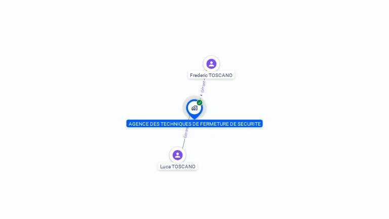 Cartographie gratuite d'AGENCE TECHNIQUES FERMETURE SECURITE