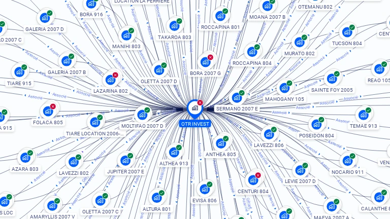 Cartographie gratuite d'OTR INVEST