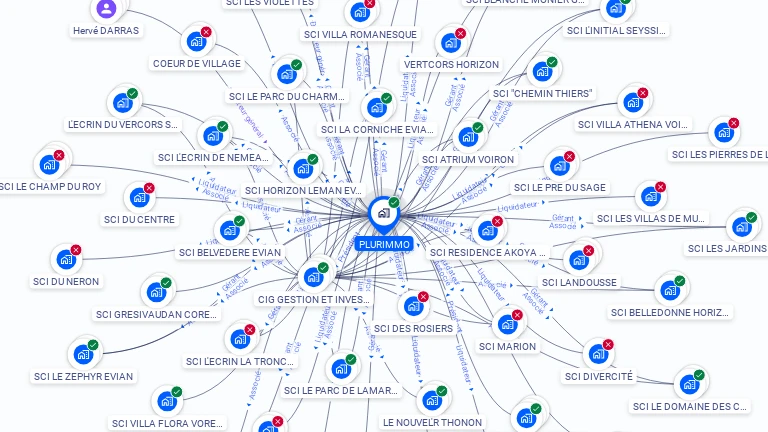 Cartographie gratuite de PLURIMMO
