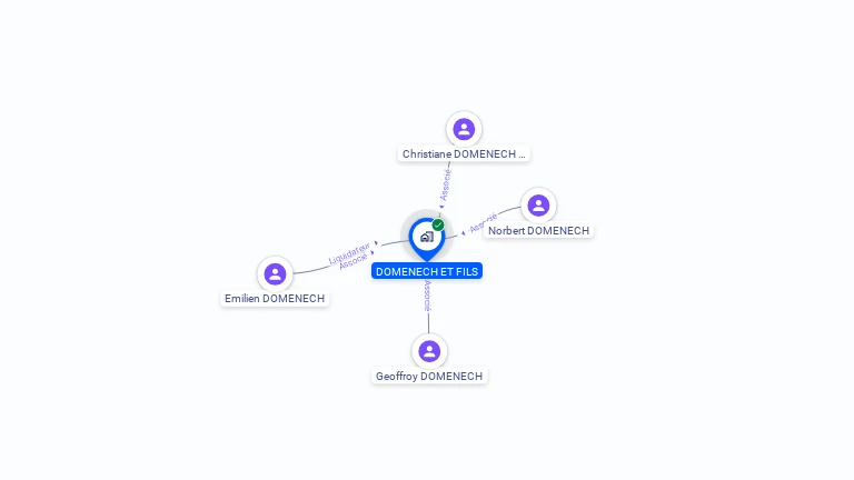 Cartographie gratuite de DOMENECH ET FILS