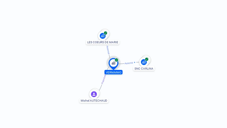 Cartographie gratuite de VERNIMMO