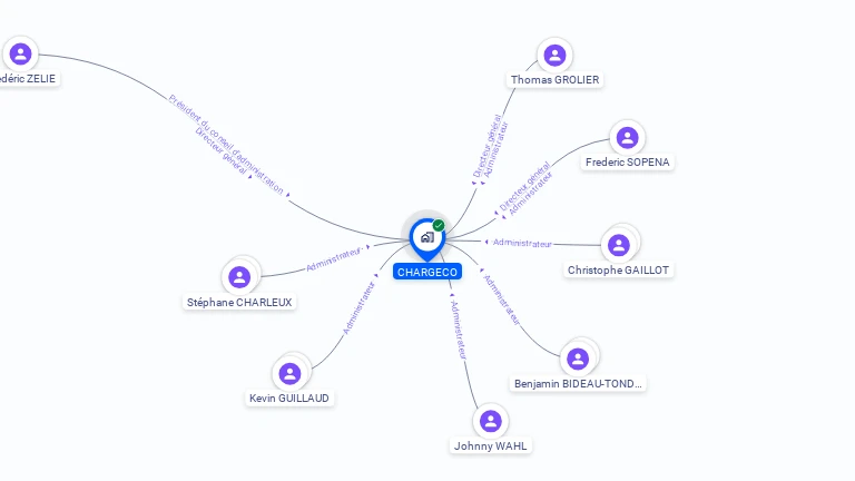 Cartographie gratuite de CHARGECO