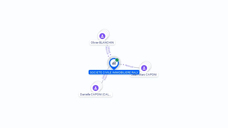 Cartographie gratuite de RALY