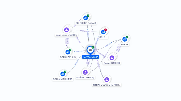Cartographie gratuite de LA VRAINOISE