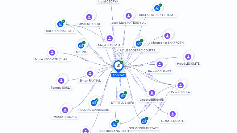 Cartographie gratuite de TOMPAT