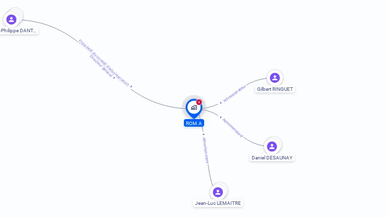 Cartographie gratuite de ROM.A