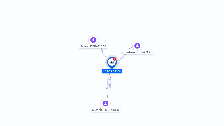 Cartographie gratuite de LE BRAZIDEC