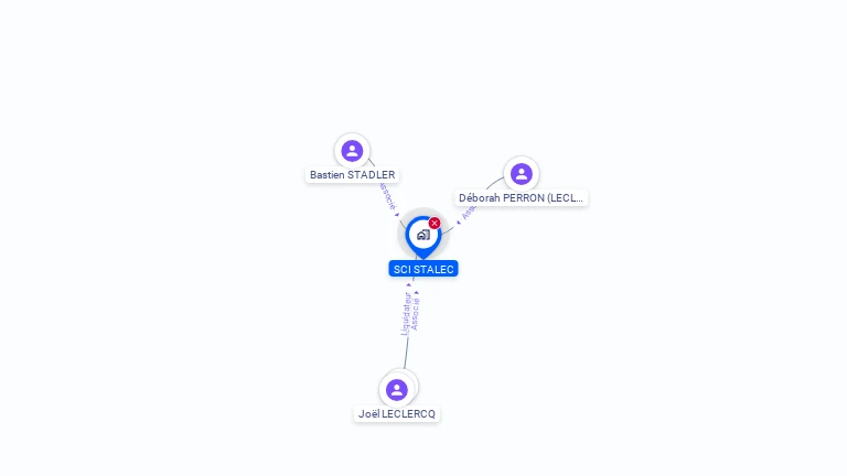 Cartographie gratuite de STALEC