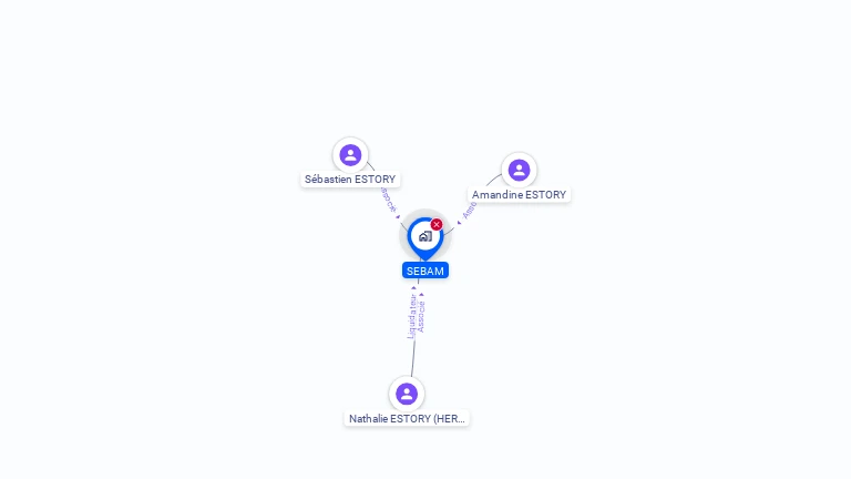 Cartographie gratuite de SEBAM