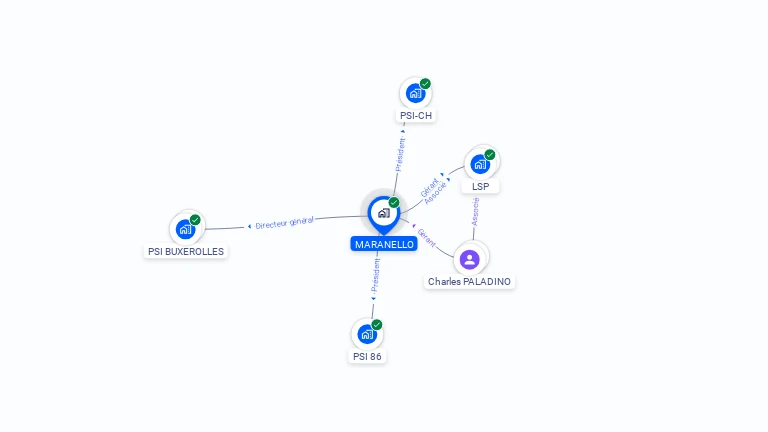 Cartographie gratuite de MARANELLO