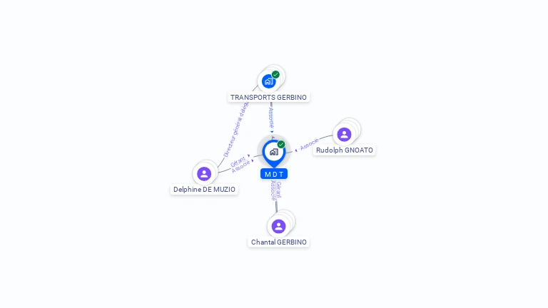 Cartographie gratuite de MDT