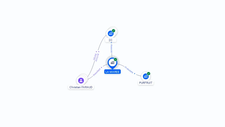 Cartographie gratuite de LA MAREE