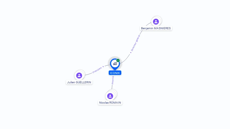 Cartographie gratuite d'ICONIK