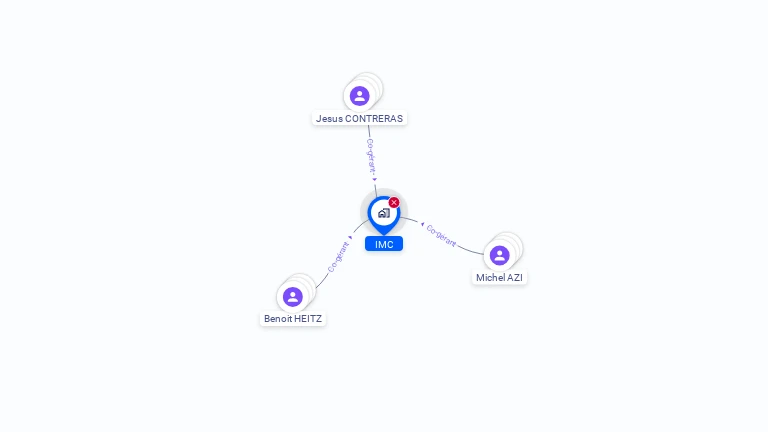 Cartographie gratuite d'I.M.C.