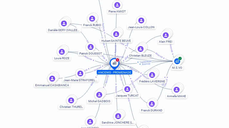 Cartographie gratuite d'ANCENIS PROMENADE