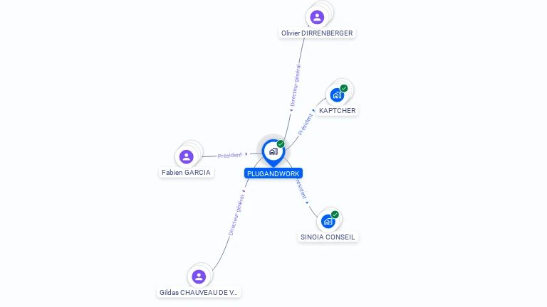 Cartographie gratuite de PLUGANDWORK