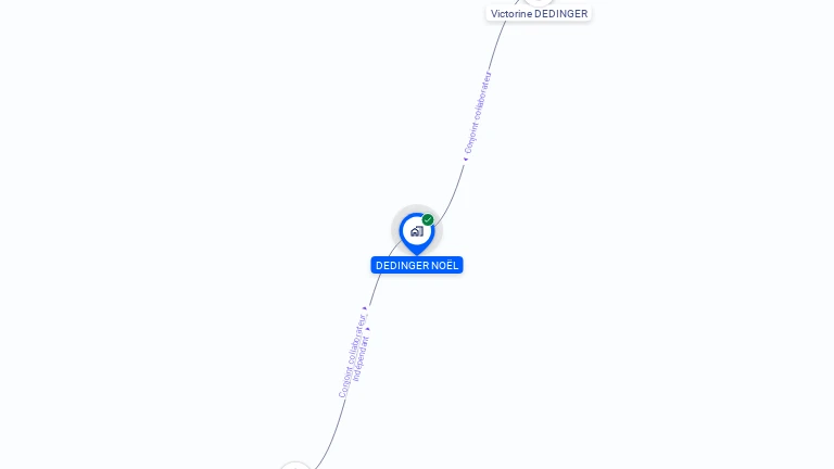 Cartographie gratuite de MONSIEUR NOEL DEDINGER